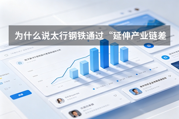 为什么说太行钢铁通过“延伸产业链差异化战略”走出了民营钢铁高质量发展的示范路？