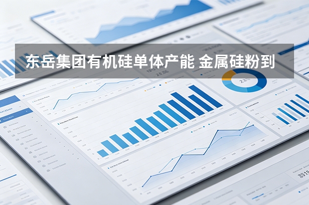 东岳集团有机硅单体产能 金属硅粉到DMC一体化生产