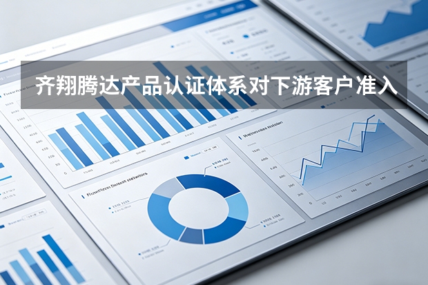 齐翔腾达产品认证体系对下游客户准入的支持